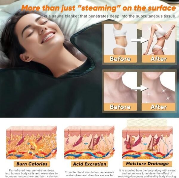 Manta de sauna infrarroja para desintoxicación, manta de sauna infrarroja lejana portátil para el hogar, desintoxica y alivia la fatiga, manta de sauna con controlador de interruptor de temporizador d - Imagen 4