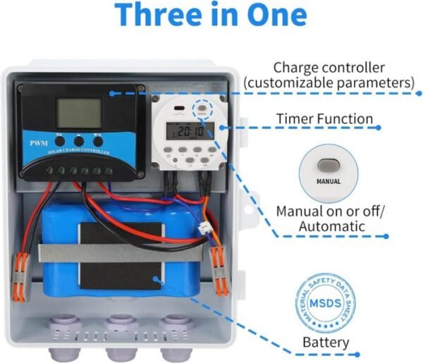 Kit de bomba de pozo solar con función de temporizador, bomba de agua solar sumergible+cuatro paneles solares (soporte fijo a juego)+caja impermeable (contiene controlador, batería, temporizador) - Imagen 4
