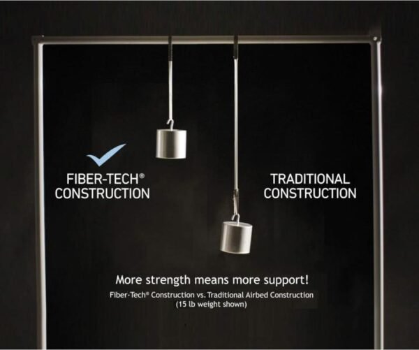 Intex Dura-Beam Serie de colchones de aire elevados de lujo Comfort Plush (modelo 2020)*VALORADO* - Imagen 2