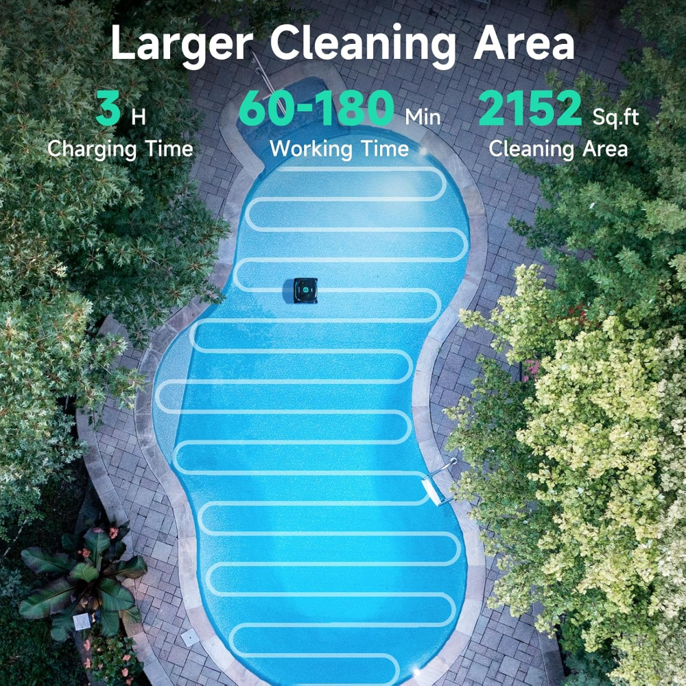 Limpiador robótico inalámbrico para piscinas, hasta 2152 pies cuadrados, 180 minutos, robot aspirador de piscina para piscinas enterradas con filtro ultrafino, motores triples - Imagen 3