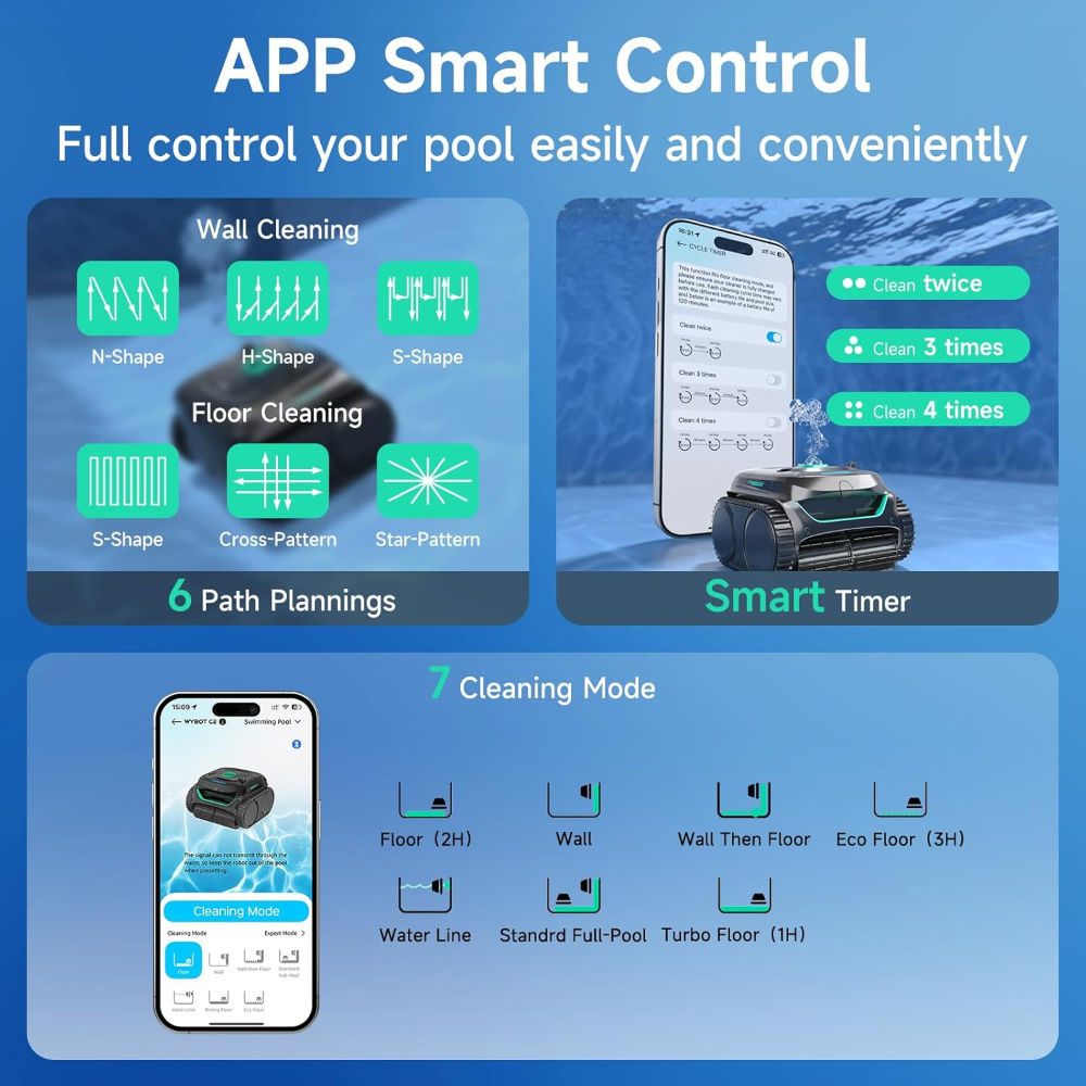 Limpiador robótico inalámbrico para piscinas, hasta 2152 pies cuadrados, 180 minutos, robot aspirador de piscina para piscinas enterradas con filtro ultrafino, motores triples - Imagen 4