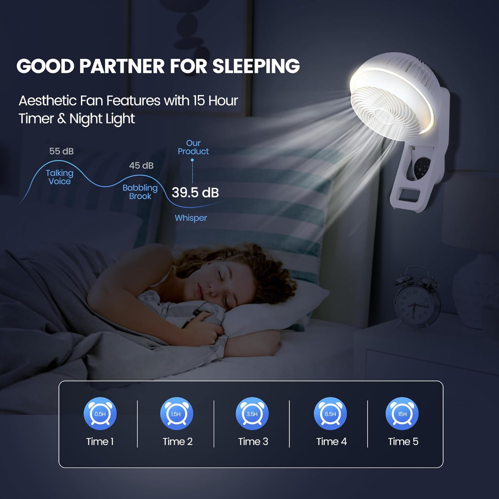 Ventilador de montaje en pared de 7 pulgadas, 3 velocidades y 3 modos, temporizador de 15 horas, ventilador de circulación oscilante de 60°, con control remoto - Imagen 2